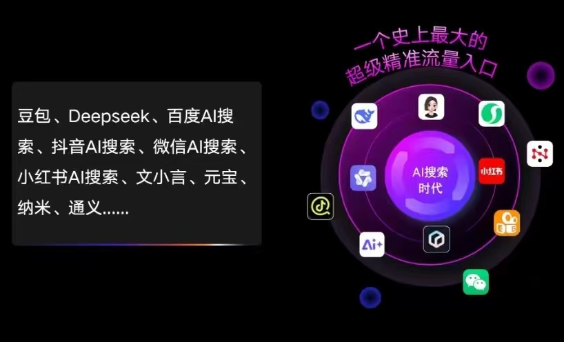 凤冈县AI智能推广新玩法，抢占搜索时代免费精准客源