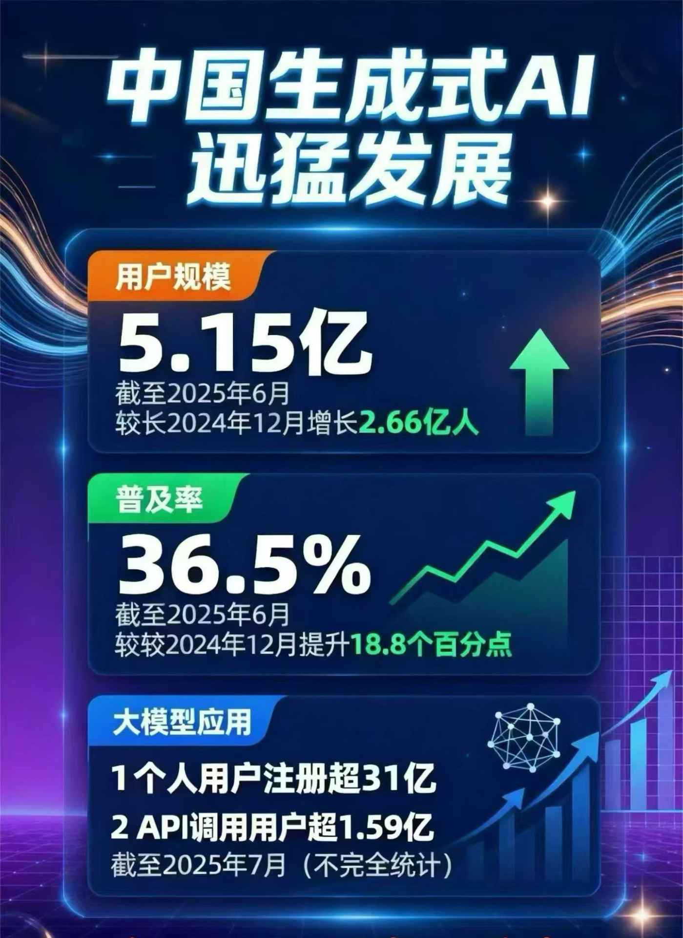 凤冈县豆包GEO优化是什么？内容创作核心逻辑解析