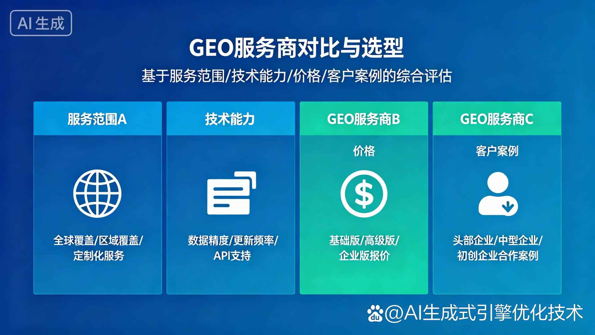 凤冈县GEO优化服务商该如何选择？聊聊生成式引擎优化行业现状